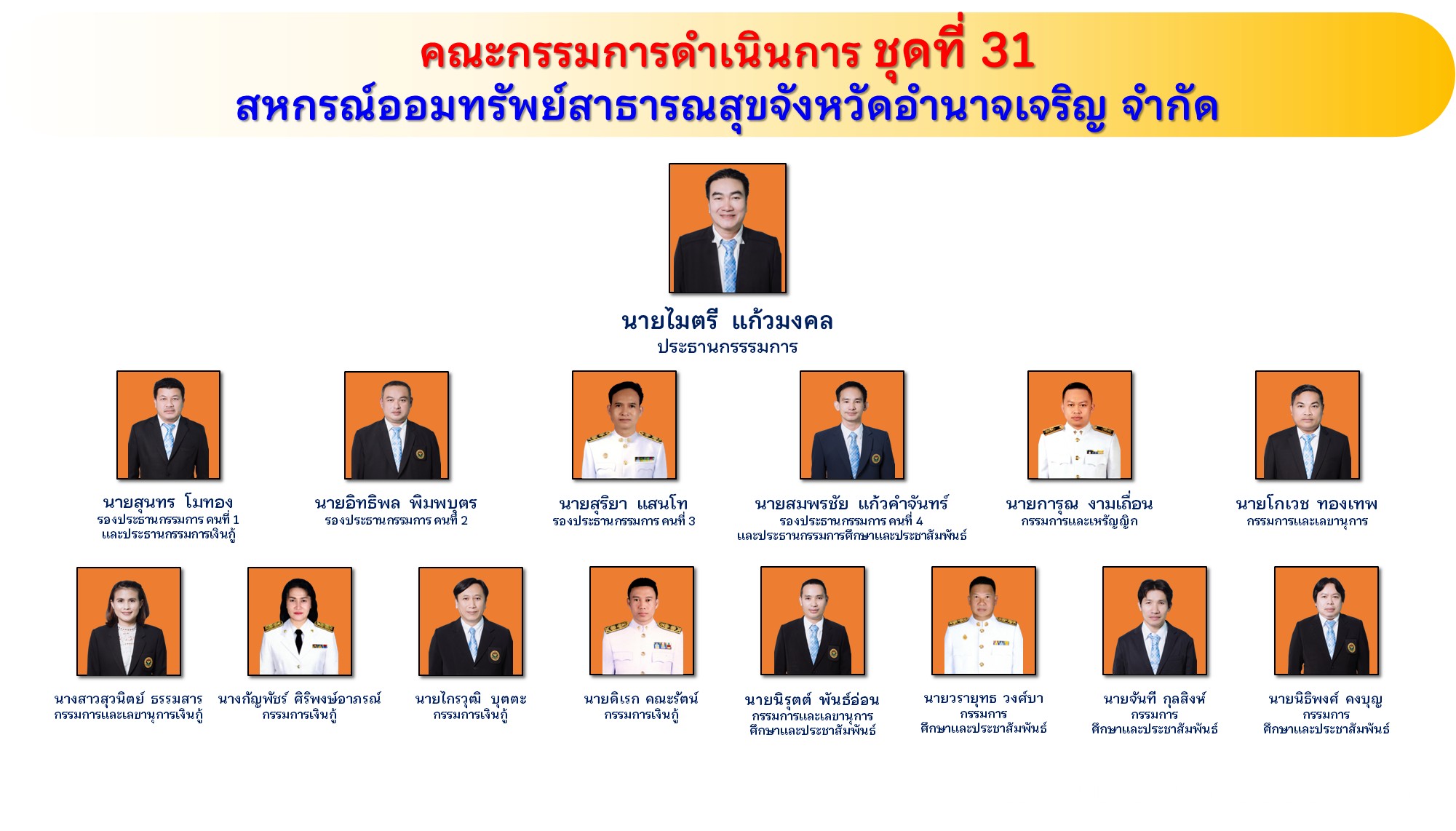 คณะกรรมการ